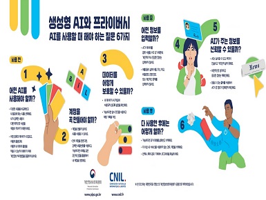 생성형AI와 프라이버시(새창)